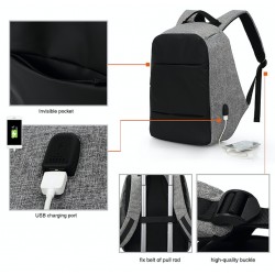 Backpack anti-theft...